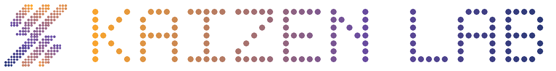 Kaizen Lab